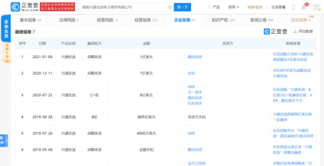 資本與合規(guī)戰(zhàn)略協(xié)同 興業(yè)科技獲1億元第三方投資，完善呼叫中心專(zhuān)屬管道